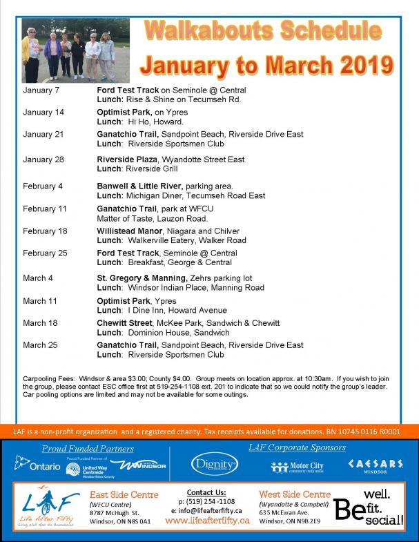 Walkabouts January - March 2019